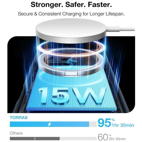 Cover per iPhone 16 Pro - TPU+PC, Nero, MagSafe - Foto 2