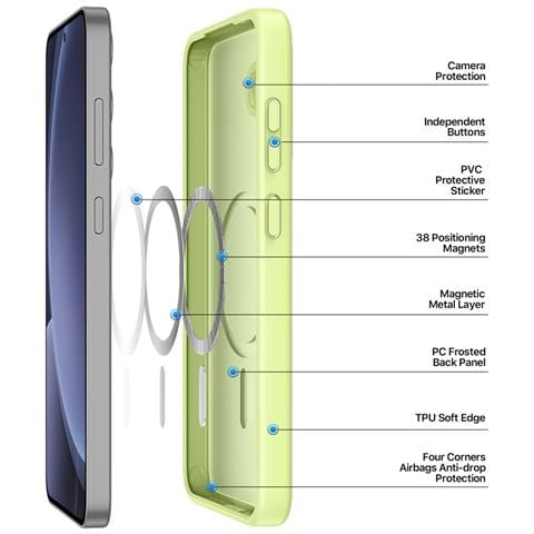 Cover per Galaxy S25 - TPU+PC, Verde - Foto 4