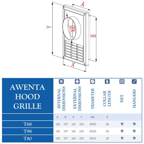 130x200mm Ventilazione Cappa A Parete Cottura Della Cucina Diametro Del Cappello Griglia Del Tubo 120 Millimetri - Foto 2