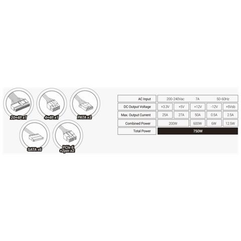 Mpiii850 Alimentatore Atx Da 850w - Foto 10