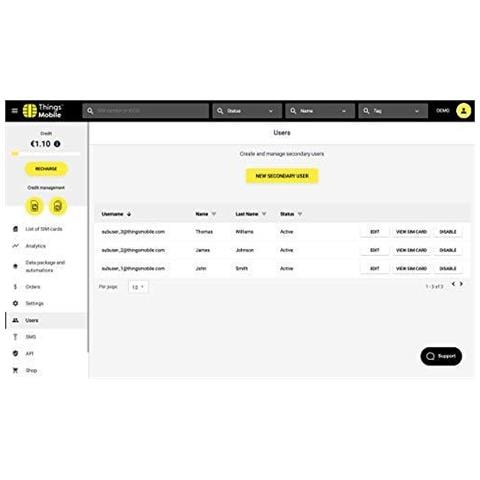Sim Per Il Gps Tracker - Cose Mobile - Copertura Globale Multi-operatore 2g 3g 4g Rete Gsm Nessun Costo Fisso No Data Di Scadenza Tariffe Competitive. 50 Di Credito Inclusa Libero 10 Di Credito - Foto 2