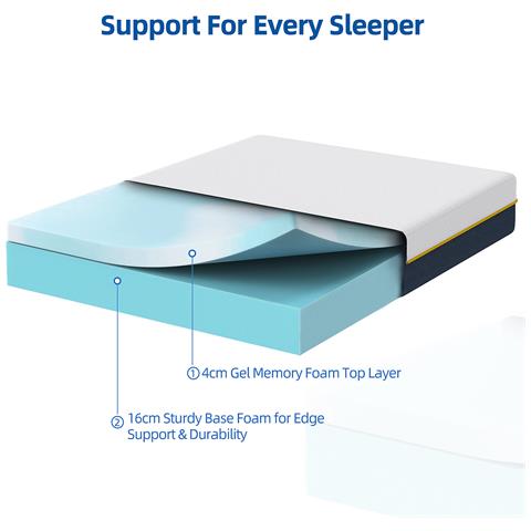 Materasso Memory 140x200, Alto 20 Cm, Materassi Memory Foam Con Gel, Media Rigidità, Ortopedico, Anallergico, Sfoderabile, 140x200x20cm - Foto 2