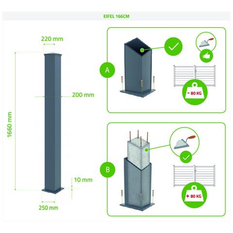 Cancello Battente 4m Vogel Alt. 140cm Grigio Alluminio + 2 Montanti 20x20cm Alt. 166cm - Foto 8