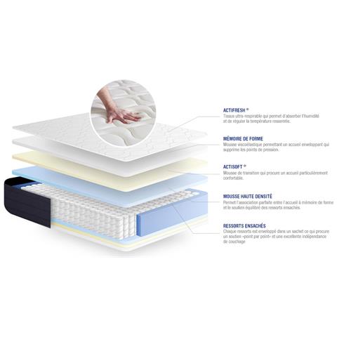 Materasso Actiflex Sleep 90x190cm - Spessore : 22cm - Molle Insacchettate E Memory Foam - Bilanciato - Foto 2