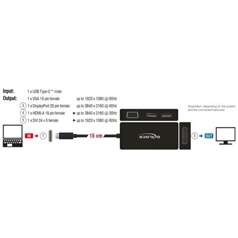 63929 replicatore di porte e docking station per laptop USB 2.0 Type-C Nero - Foto 3