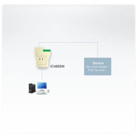 Convertitore da RS232 a RS422/485 IC485SN - Foto 2