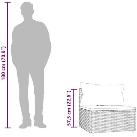 Divani Centrali da Giardino con Cuscini 2pz Polyrattan Marrone - Foto 9