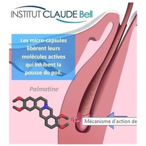 Epil Xpress Riduzione Dei Capelli Roll-on Per Aree Intime - Foto 2