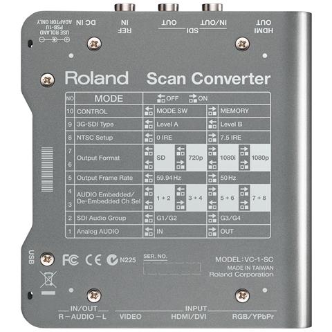 VC-1-SC convertitore video 1920 x 1200 Pixel - Foto 2