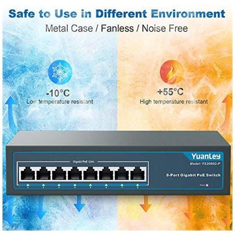 8 Porte Gigabit Poe Switch 8 Poe Port 1000mbps 120w 802.3af A Metallo Fanless Gestito Plug And Play - Foto 4