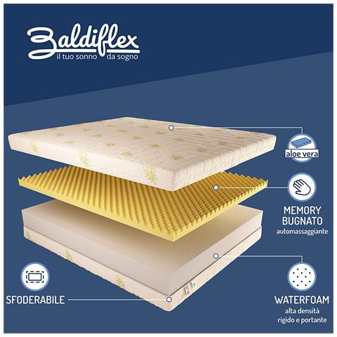 Materasso Memory Dream Soft Singolo con Rivestimento in Aloe Vera, Memory 7 cm, misura 85x190 cm - Foto 5