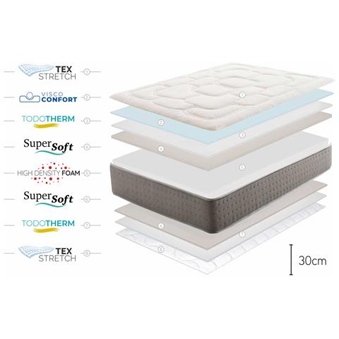 Materasso King Max Multizone - 140X200, 30cm - Foto 2