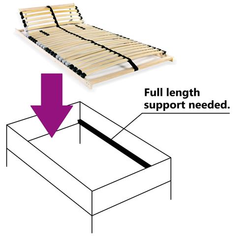 Rete a Doghe 7 Zone con 28 Doghe 90x200 cm - Foto 2