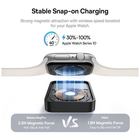 Caricatore per Apple Watch - 5W - Foto 2