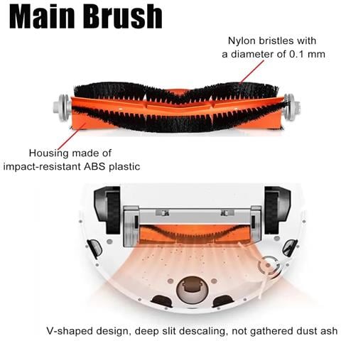 Spazzola Principale Di Ricambio Compatibile Con Xiaomi Mi Robot Vacuum-mop Serie 2c/1c/f9 (confezione Da 2) - Foto 3