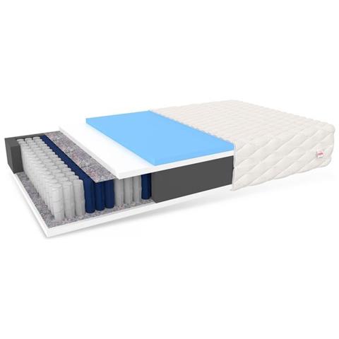 Materasso A Molle Insacchettate Enna Max 90 X 200 - H2 Medio - Schiuma Hr Ad Alta Resilienza - Foto 1