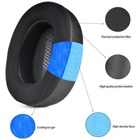 Cuscinetti Auricolari Di Raffreddamento Per Jbl E65btnc Duet Nc Live650 660 Btnc Black - Foto 7