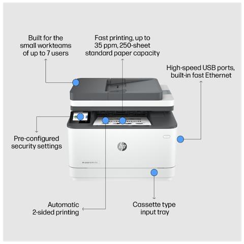 Stampante 3002dn Laser B /N 33 ppm USB /Ethernet - Foto 5