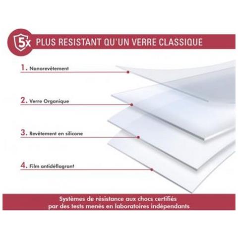 Salvadisplay In Vetro Temperato Per Samsung Galaxy S20 3d Original, Trasparente - Foto 5