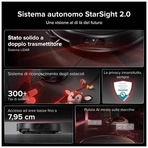Saros 20X Robot Aspirapolvere e Lavapavimenti, Aspirazione 36.000 Pa, Supera Ostacoli da 8,8cm, Anti-Groviglio, Evita Oltre 300 Oggetti, Lavaggio Mocio con Acqua a 100°C, Nuovissima RockDock, Videochiamata, Hello Rocky - Foto 8