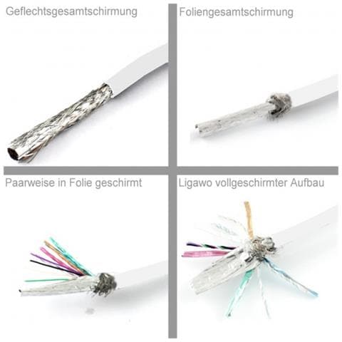 Cavo HDMI 1.5m 2xHDMI Colore Bianco - Foto 2