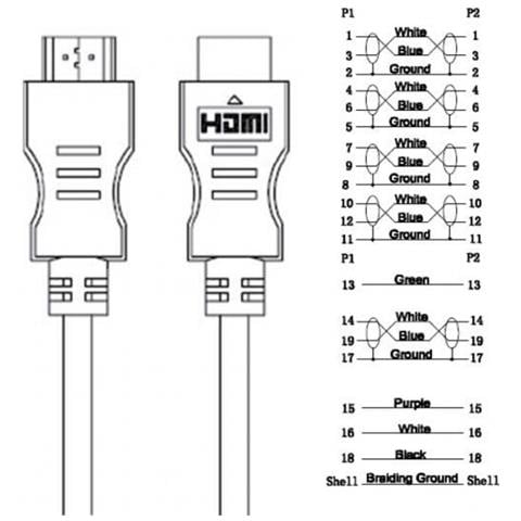 Cavo HDMI 1.5m 2xHDMI Colore Bianco - Foto 3
