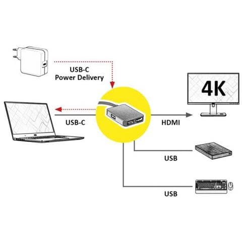 12.02.1120 replicatore di porte e docking station per notebook Cablato USB 3.2 Gen 1 (3.1 Gen 1) Type-C Oro - Foto 3