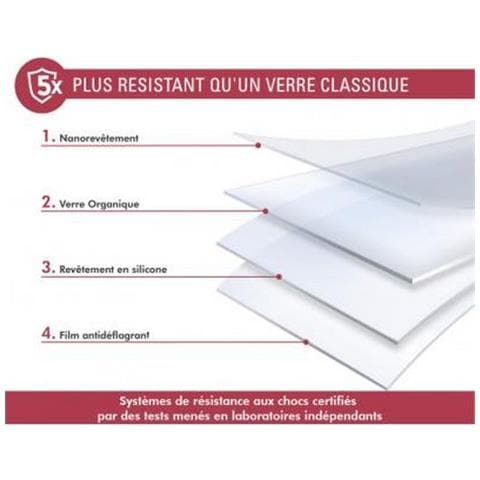 Salvadisplay In Vetro Temperato Per Samsung S20 Ultra 3d Original, Trasparente - Foto 5