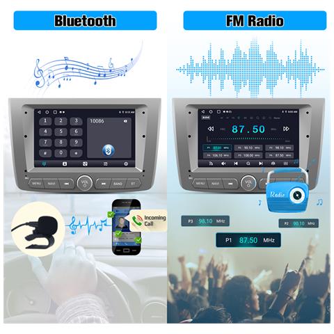 7 Pollici Android 13 (6+128gb) Autoradio Per Alfa Romeo Mito (2008-2019) Car Radio Con Wireless Carplay Android Auto Gps Wifi Bluetooth Fm Rds Comandi Al Volante - Foto 7