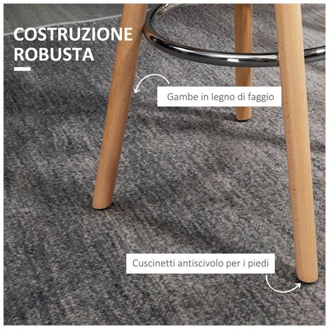 Set 2 Sgabelli da Bar Stile Nordico con Schienale, Cuscino e Poggiapiedi, Legno e Plastica, Bianco - Foto 2