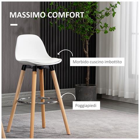Set 2 Sgabelli da Bar Stile Nordico con Schienale, Cuscino e Poggiapiedi, Legno e Plastica, Bianco - Foto 6