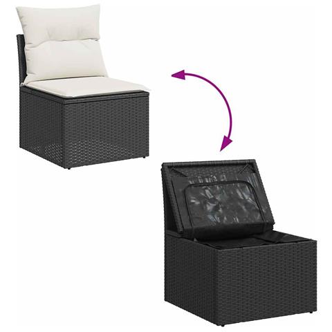 Set Divani da Giardino 10pz con Cuscini in Polyrattan Nero - Foto 2