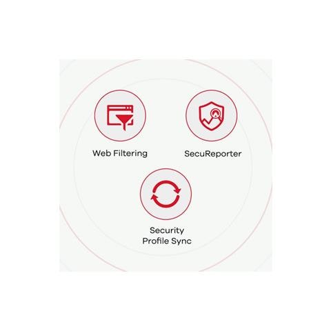 USG FLEX 50 firewall (hardware) 350 Mbit /s - Foto 2