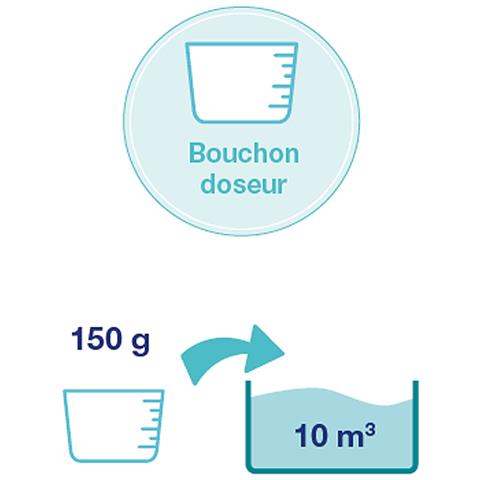 Granuli Di Cloro Shock 4,8 Kg - 888221 - Foto 2