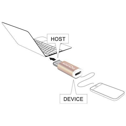 IADAP USBC-MICROB - Convertitore Adattatore da USB-C a Micro USB B - Foto 5
