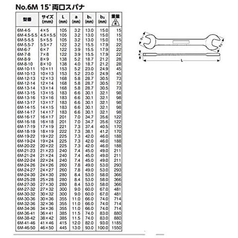 Bh6m-19-22 - Foto 2
