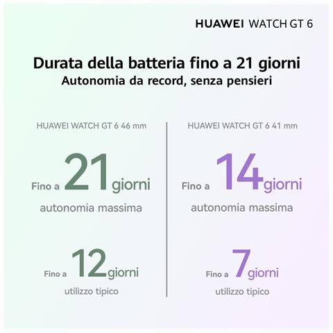WATCH GT6, Cassa 46mm in acciaio inossidabile e cinturino verde. Compatibile con iOS e Android. Fino a 21 giorni di autonomia. - Foto 9