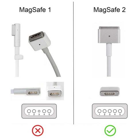 Caricabatterie 85w Magsafe 2 White Per Macbook Pro Retina 15'' - Foto 2