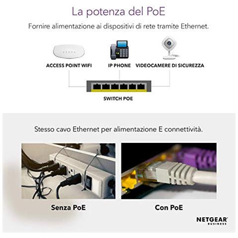 GS324P-100EUS Switch Unmanaged PoE+ Gigabit Ethernet 24 Porte, GS324P, con 16 PoE+ a 190 W, Desktop / Montaggio a Parete - Foto 2