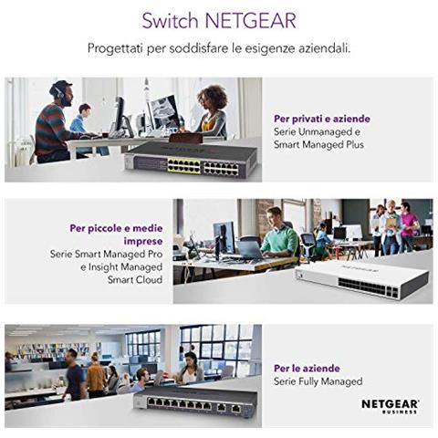 GS324P-100EUS Switch Unmanaged PoE+ Gigabit Ethernet 24 Porte, GS324P, con 16 PoE+ a 190 W, Desktop / Montaggio a Parete - Foto 5