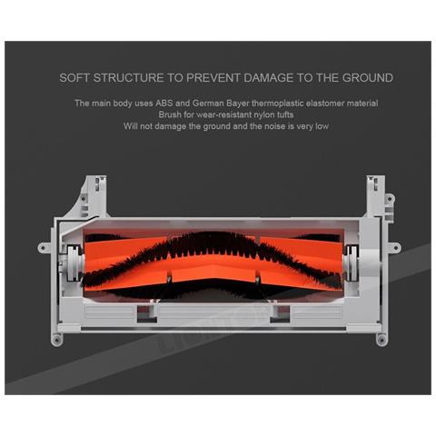 Accessori 12 Parti Xiaomi Mijia 1c / 2c /dream F9/mop 2 Pro Plus - Foto 2