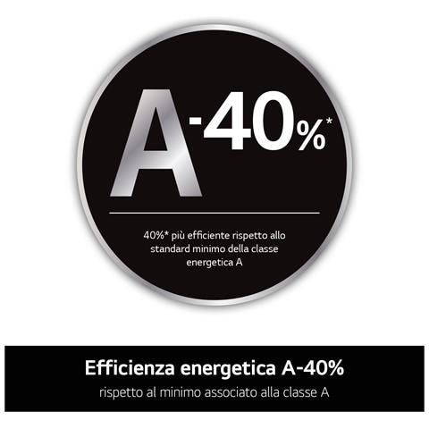 F4X7009TWB Lavatrice 9kg AI DD™ Serie X7, Classe A-40%, 1400 giri, Display Easy Circle, Wi-Fi, AI Wash, TurboWash - Foto 17