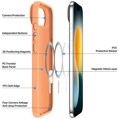 Cover per iPhone Air - TPU+PC, Arancione, MagSafe - Foto 4