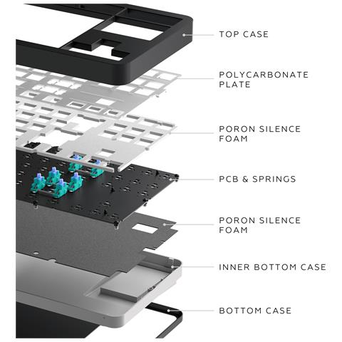 Alu Bushido - Tastiera Gaming Meccanica Iso (de) - Foto 8
