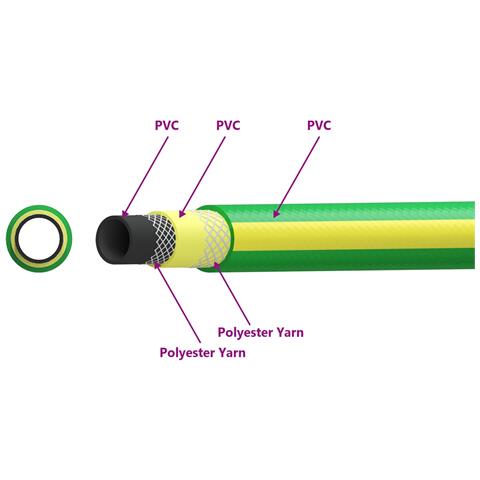 Tubo da Giardino 5-Ply Verde e Giallo 1" 30 m PVC - Foto 7
