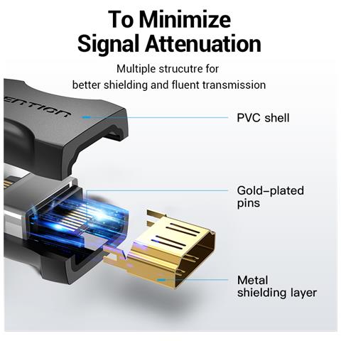 AIRB0 adattatore per inversione del genere dei cavi HDMI Nero - Foto 2
