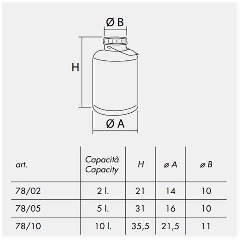 Bidone Collo Largo In Plastica Per Alimenti E Trasporto Liquidi Da 10 Litri - Bianco Neutro - Foto 2