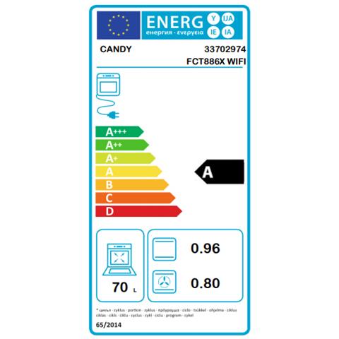 CANDY - Forno Elettrico da Incasso FCT886X WIFI Capacità 70 L Multifunzione  Ventilato Colore Inox - ePRICE