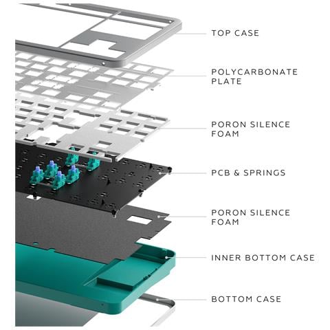 Alu Daylight - Tastiera Da Gioco Meccanica Ansi (eng) - Foto 2