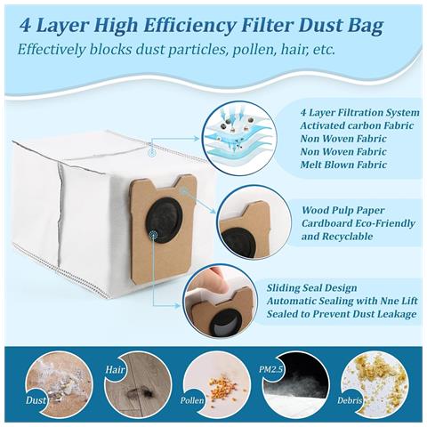 Accessori Per Aspirapolvere Robot Eufy Omni C20 - Sacchetti Per La Polvere - Foto 1